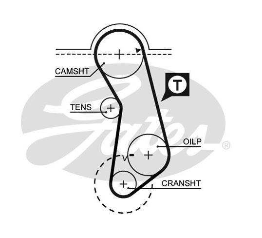 ZRK1056 (41121x18mm)