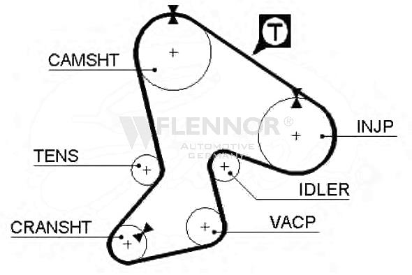 416105 - ΔΙΣΚΟΙ ΦΡ. ALFA ROMEO AR 6 BUS (280_) (85-89)