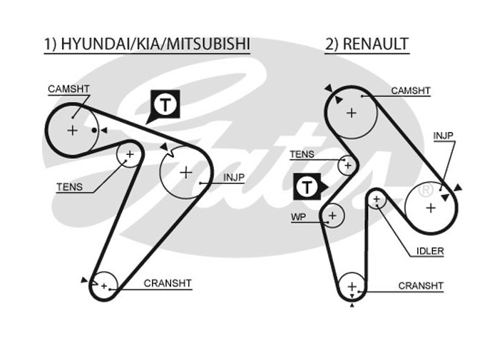 94658 - ΙΜΑΝΤΑΣ ΕΚΚΕΝΤΡ. GALLOPER HYUNDAI KIA