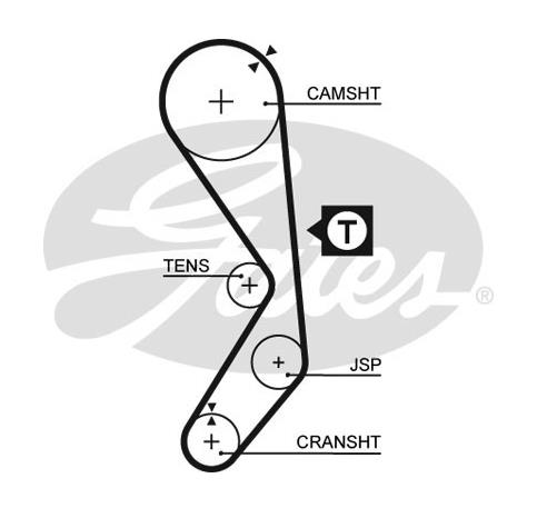 ΣΕΤ ΙΜΑΝΤΑΣ ΡΟΥΛΕΜΑΝ FIAT-LANC