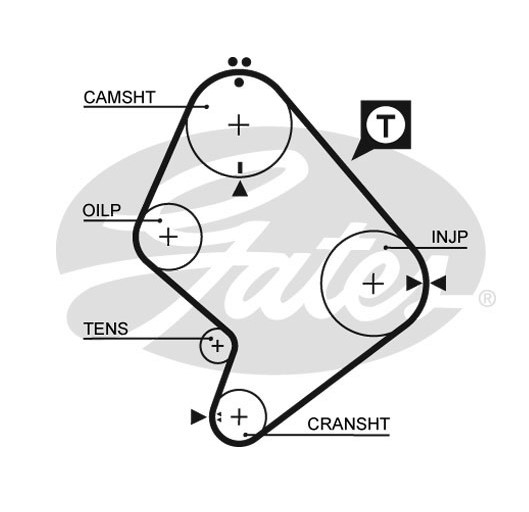 ΣΕΤ ΙΜΑΝΤΑΣ ΡΟΥΛΕΜΑΝ TOYOTA