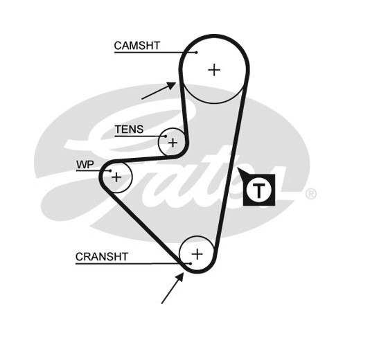 KT1063 ΣΕΤ ΙΜΑΝΤΑ PSA SAXO,XSARA,ZX, 106, 206,306