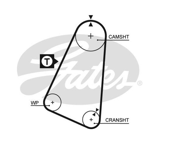 KT1012 ΣΕΤ ΙΜΑΝΤΑ FIAT PANDA, UNO > 1.0 1.1 , LANCIA Y10 1.1